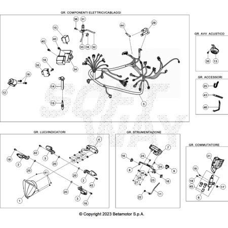 VUE ECLATEE FAISCEAU...